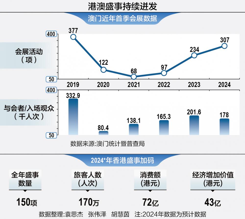 香港新澳门 最、正版-肖,数据整合方案设计_BT38.293