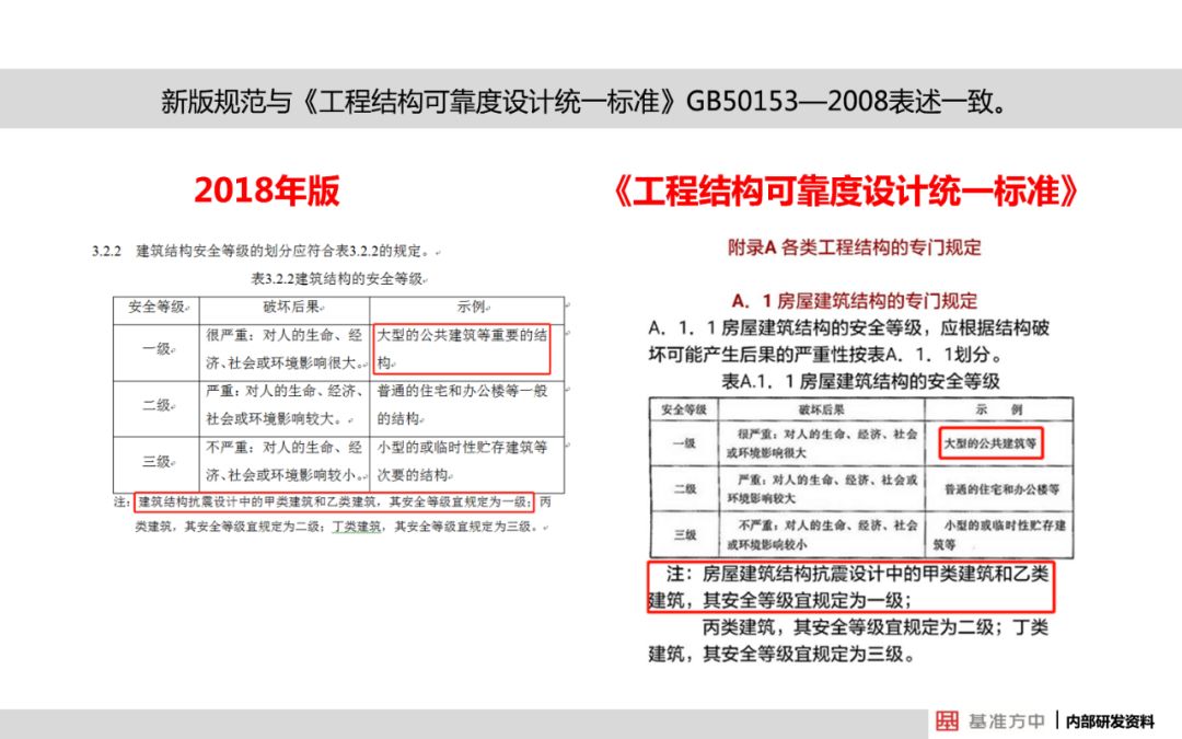 新澳六最准精彩资料,结构解答解释落实_HDR90.280