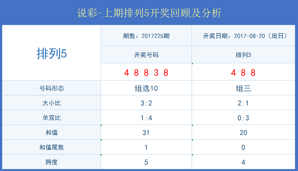 新澳门期期准,实地分析数据方案_游戏版89.986