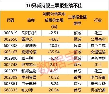 香港特准码资料大全,实时解析数据_限量款10.406