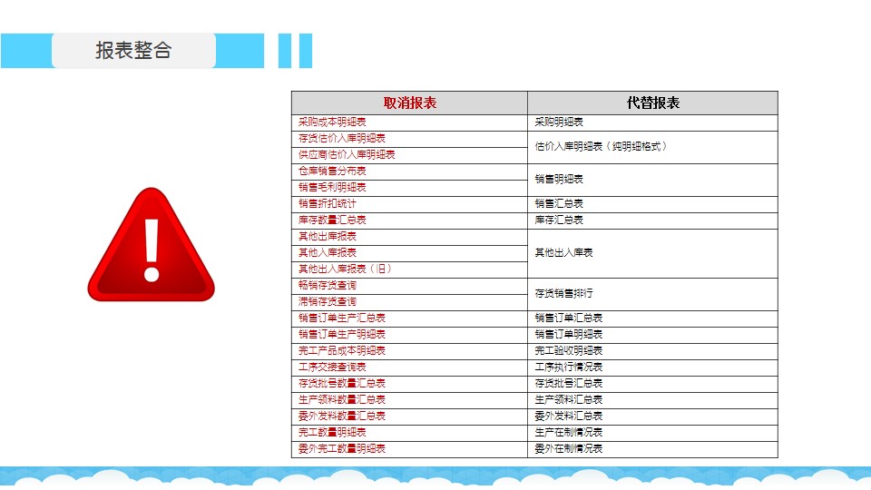 管家婆精准资料免费大全186期,创新性方案设计_UHD16.863