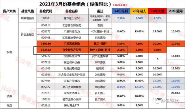 2024新澳门今晚开奖号码和香港,实地评估策略_高级款13.516