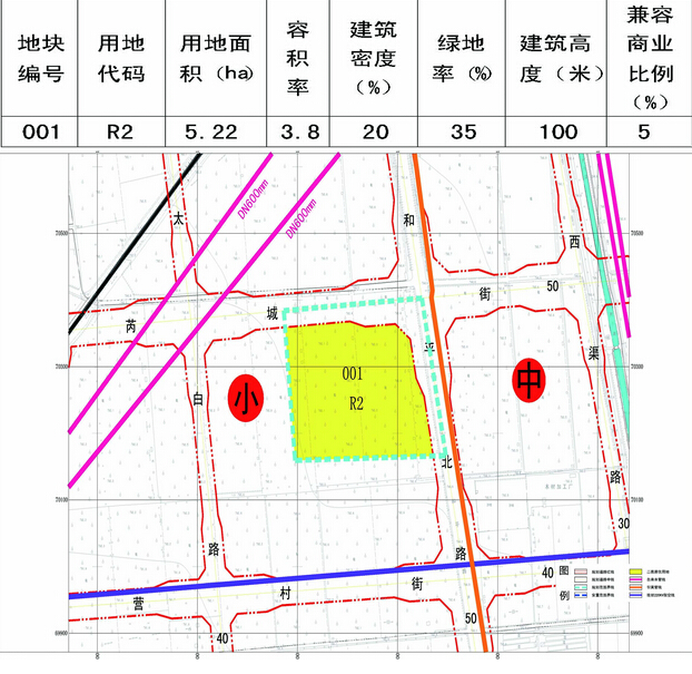 冉城村委会新发展规划，塑造乡村新貌，推动可持续发展