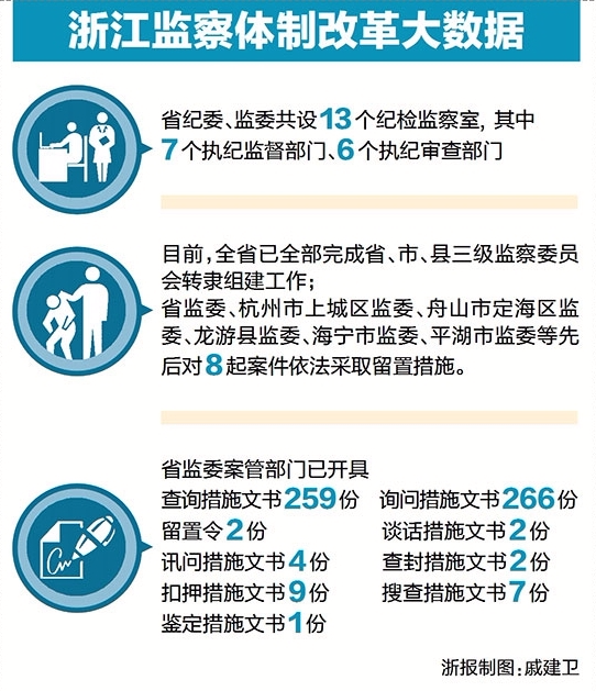 澳门三肖三码必中一一期,深入解析数据策略_3K158.703