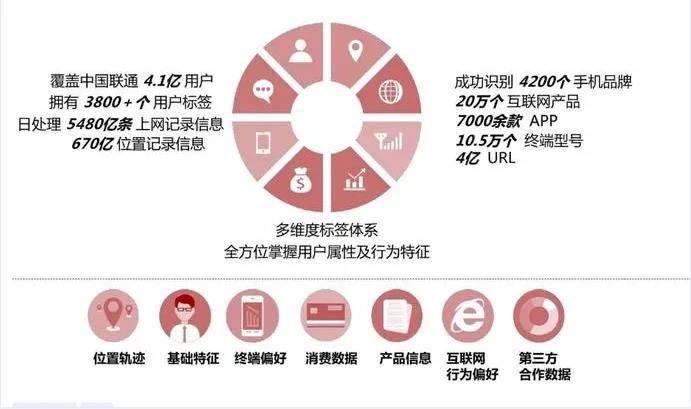 精准一肖100准确精准的含义,深入执行方案数据_iPhone97.35