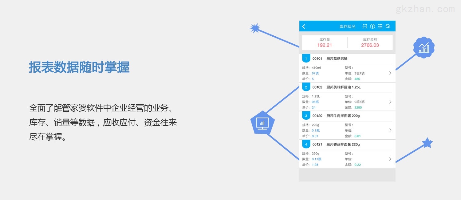 管家婆一票一码100正确,权威诠释推进方式_Phablet50.960