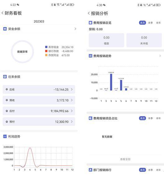 管家婆一肖一码中100%命中,全面评估解析说明_WearOS97.708