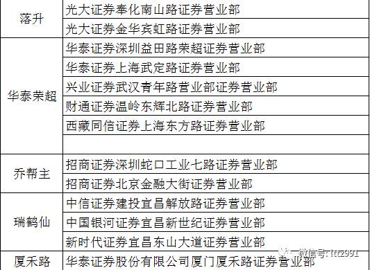 澳门二四六天天资料大全2023,准确资料解释落实_免费版69.256