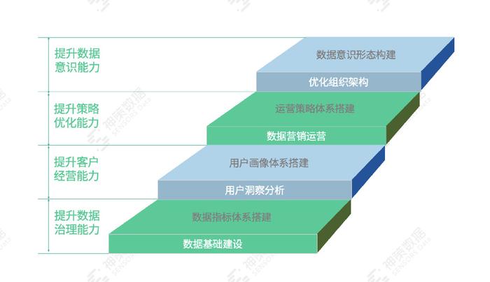 远古传说 第3页