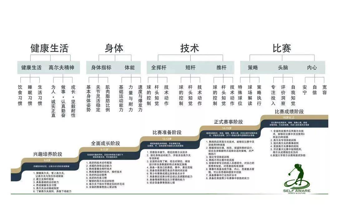 纠心地疼。 第3页