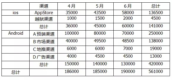 新澳内部资料精准一码免费,深层数据分析执行_ios23.106