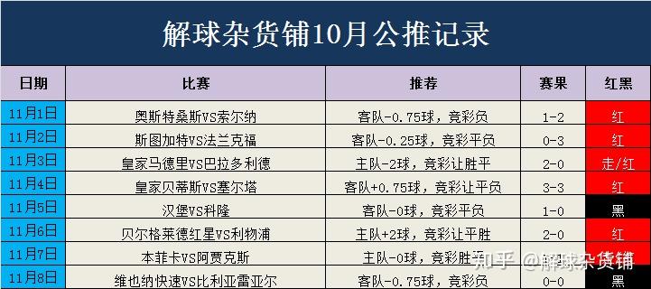 澳门今晚开特马+开奖结果走势图,综合解答解释定义_VIP92.815