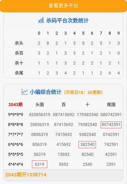 最准一肖一码一一子中特37b,综合数据解释定义_模拟版20.825