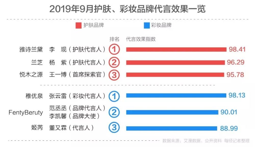 一个人，练习一个人﹌ 第3页