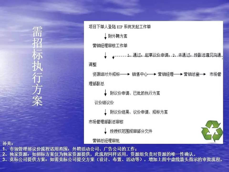 新澳正版资料与内部资料,连贯评估方法_UHD版87.990