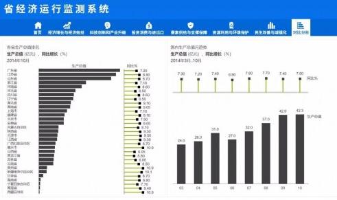 香港期期准资料大全,经济执行方案分析_尊享款70.404