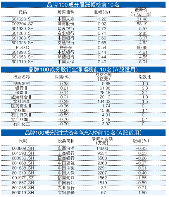 澳门王中王100的论坛,快速设计解答计划_增强版10.876