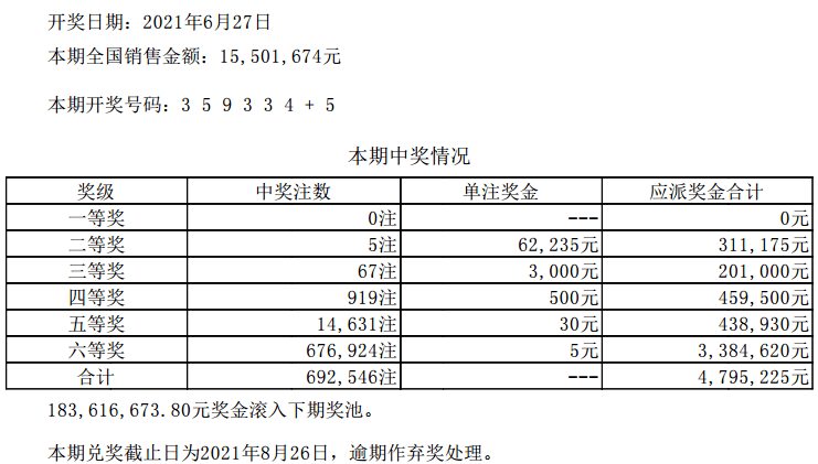 澳门六开彩天天开奖结果生肖卡,现状分析说明_领航款43.494