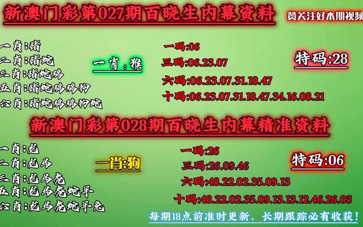 澳门一肖一码一必中一肖,绝对经典解释落实_进阶版63.806