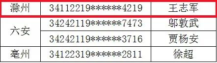 新澳门六开彩开奖结果2020年,迅捷解答计划落实_pro11.163