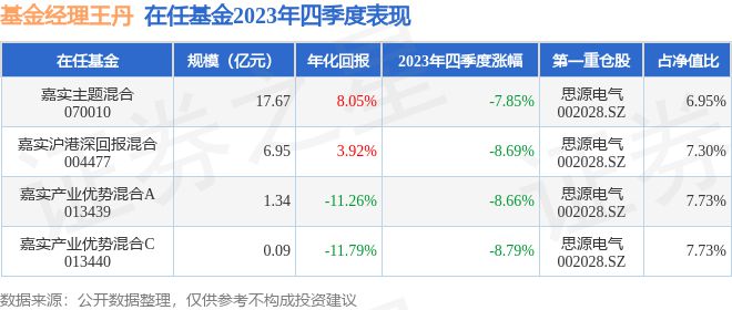 香港6合开奖结果+开奖记录2023,传统解答解释落实_4DM65.785