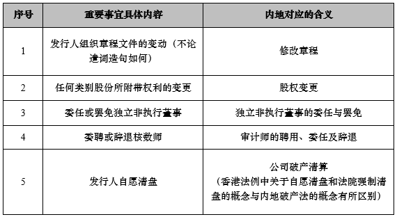 2024香港资料大全正新版,实地评估解析数据_XT58.256