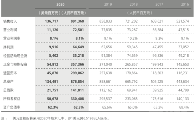 澳门开奖结果开奖记录表62期,前沿研究解析_X87.913