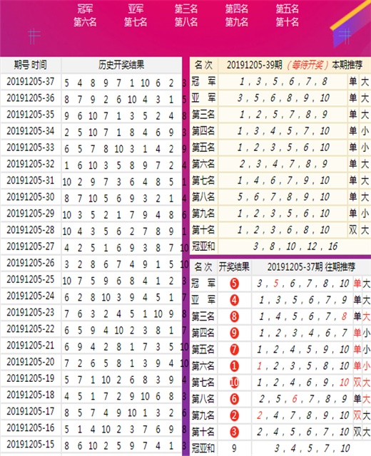 香港免六台彩图库,深入数据应用执行_豪华款95.347