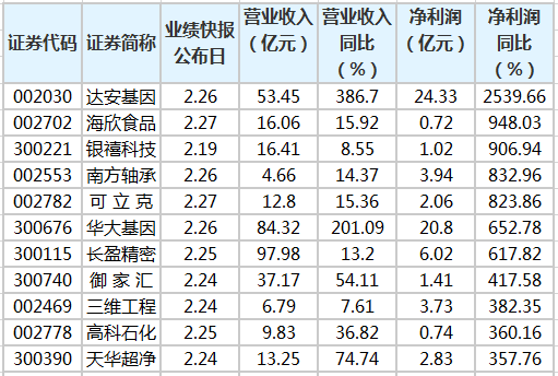 王中王100℅期期准澳彩,确保成语解析_HDR13.590