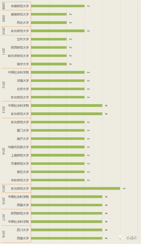 7777788888澳门王中王2024年,深入解析数据策略_进阶版23.734