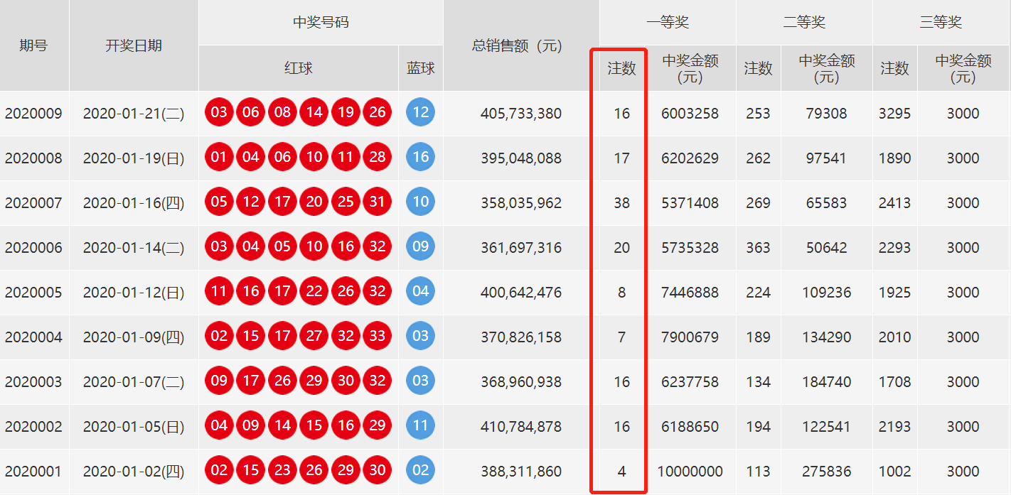 澳门今晚开奖结果+开奖号码,深层执行数据策略_限定版35.945