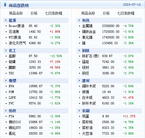 2024年天天开好彩大全,实地数据验证实施_策略版17.871