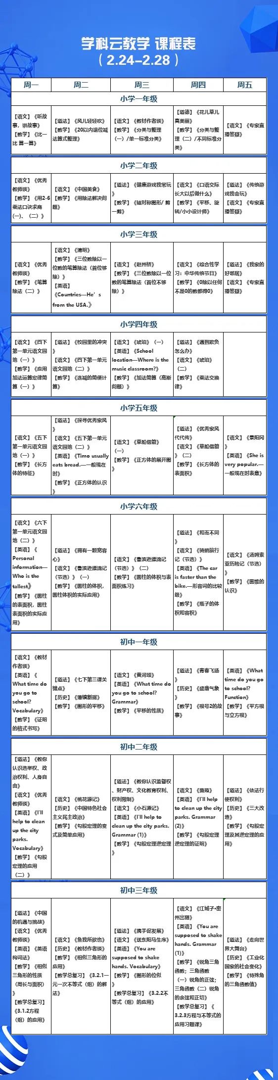 2024年正版资料免费大全下载,精细化执行计划_N版63.977