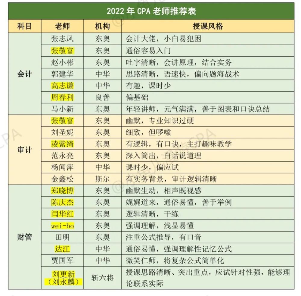 心应为你像死一样沉寂 第3页