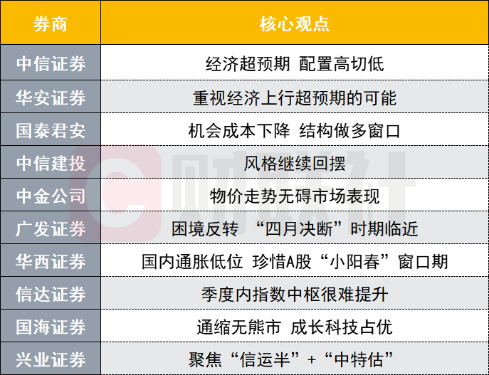 澳门特马今晚开什么码,快速执行方案解答_Z36.183