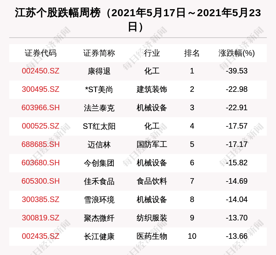 和田地区市机关事务管理局最新新闻动态解析报告