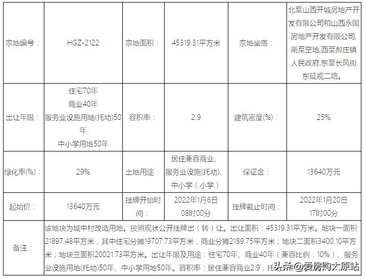 郝庄镇最新发展规划解析