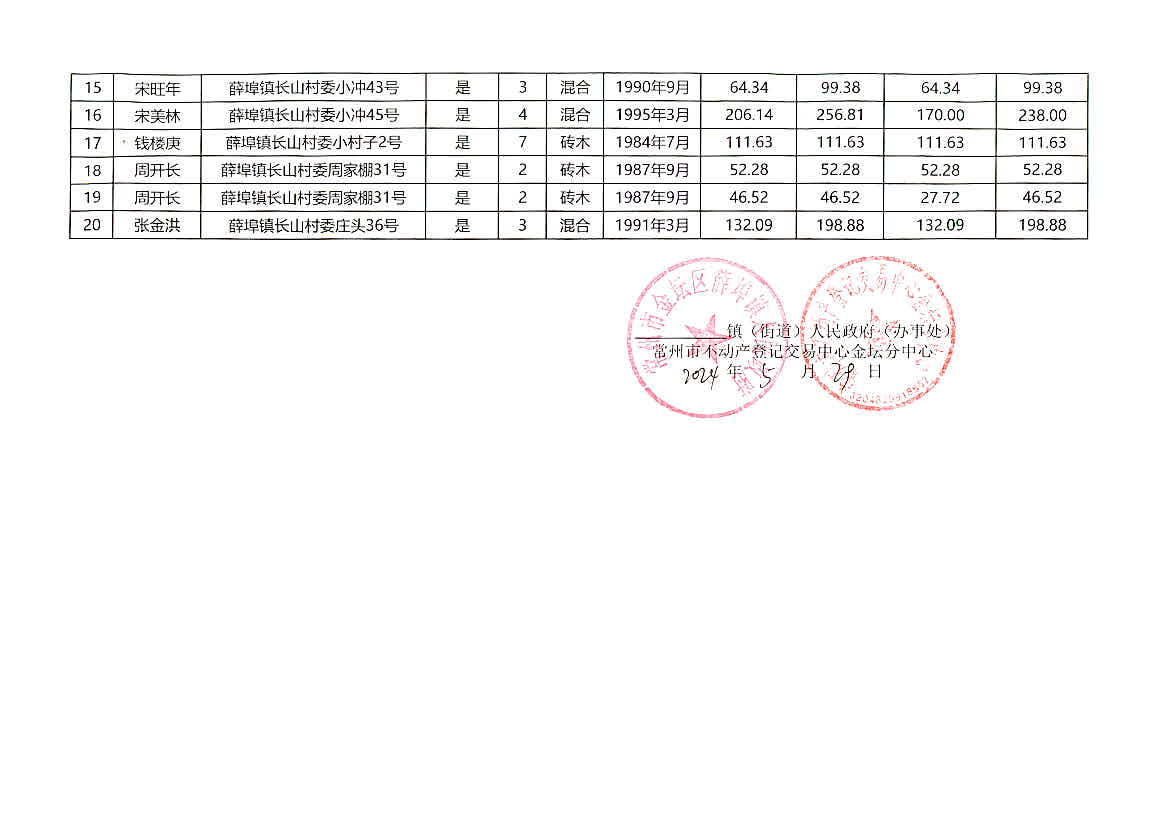 2024年香港资料免费大全,科学说明解析_Surface83.617