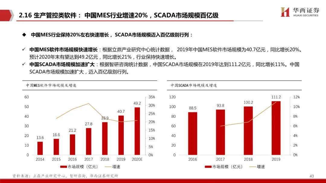 4949澳门开奖现场+开奖直播10.24,专业数据解释定义_FHD66.385