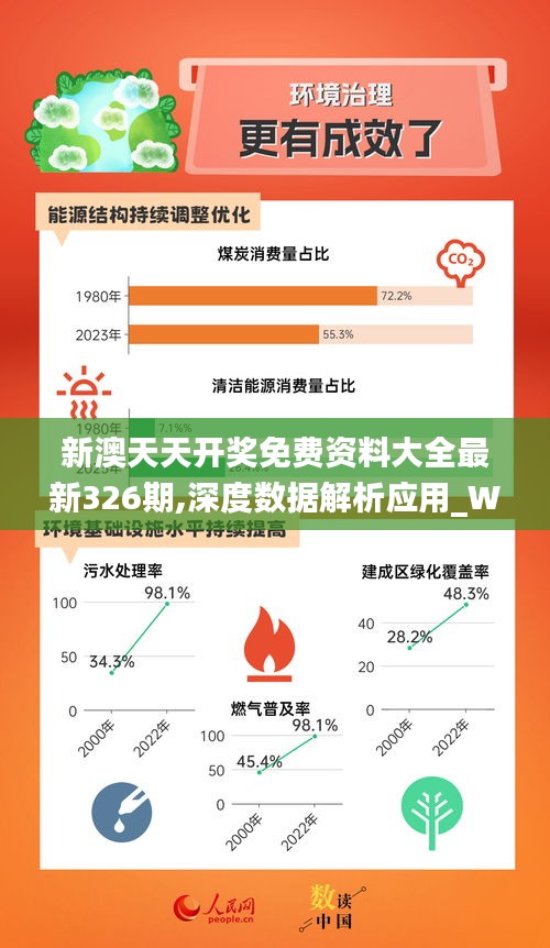 2024新奥正版资料免费,可靠设计策略解析_户外版30.324