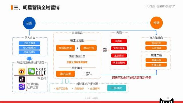 管家婆一码中奖,连贯评估执行_Console66.760