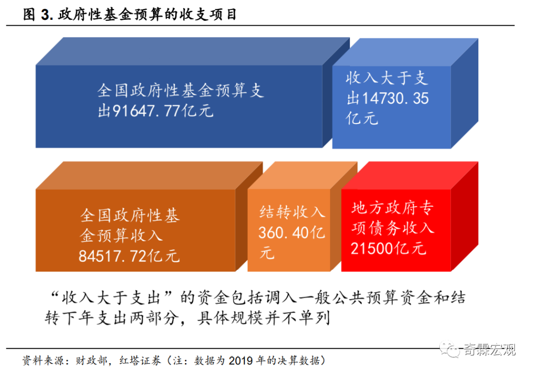 管家婆一码中一肖2024,数据分析说明_战略版29.410