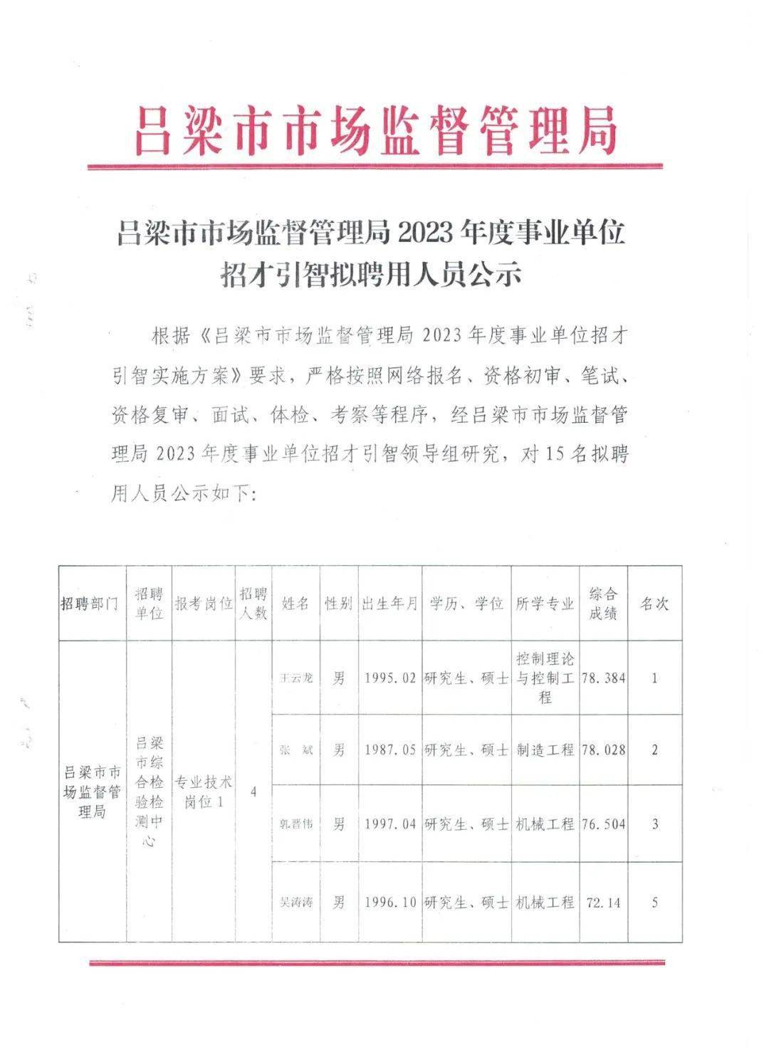 西乡县市场监督管理局最新招聘详解