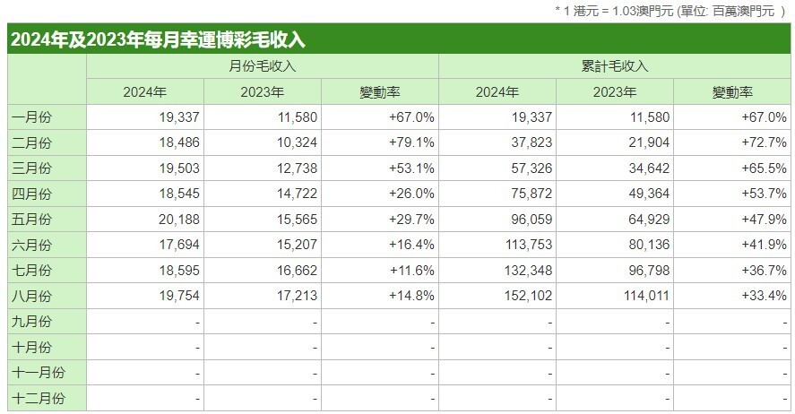 新奥免费三中三资料,可靠数据解释定义_The55.791