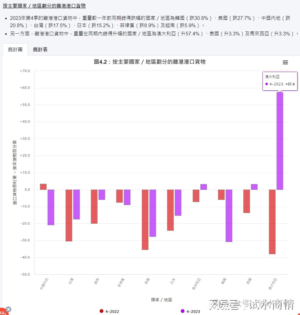 香港最准100%一肖中特特色,全面实施数据分析_Gold38.448