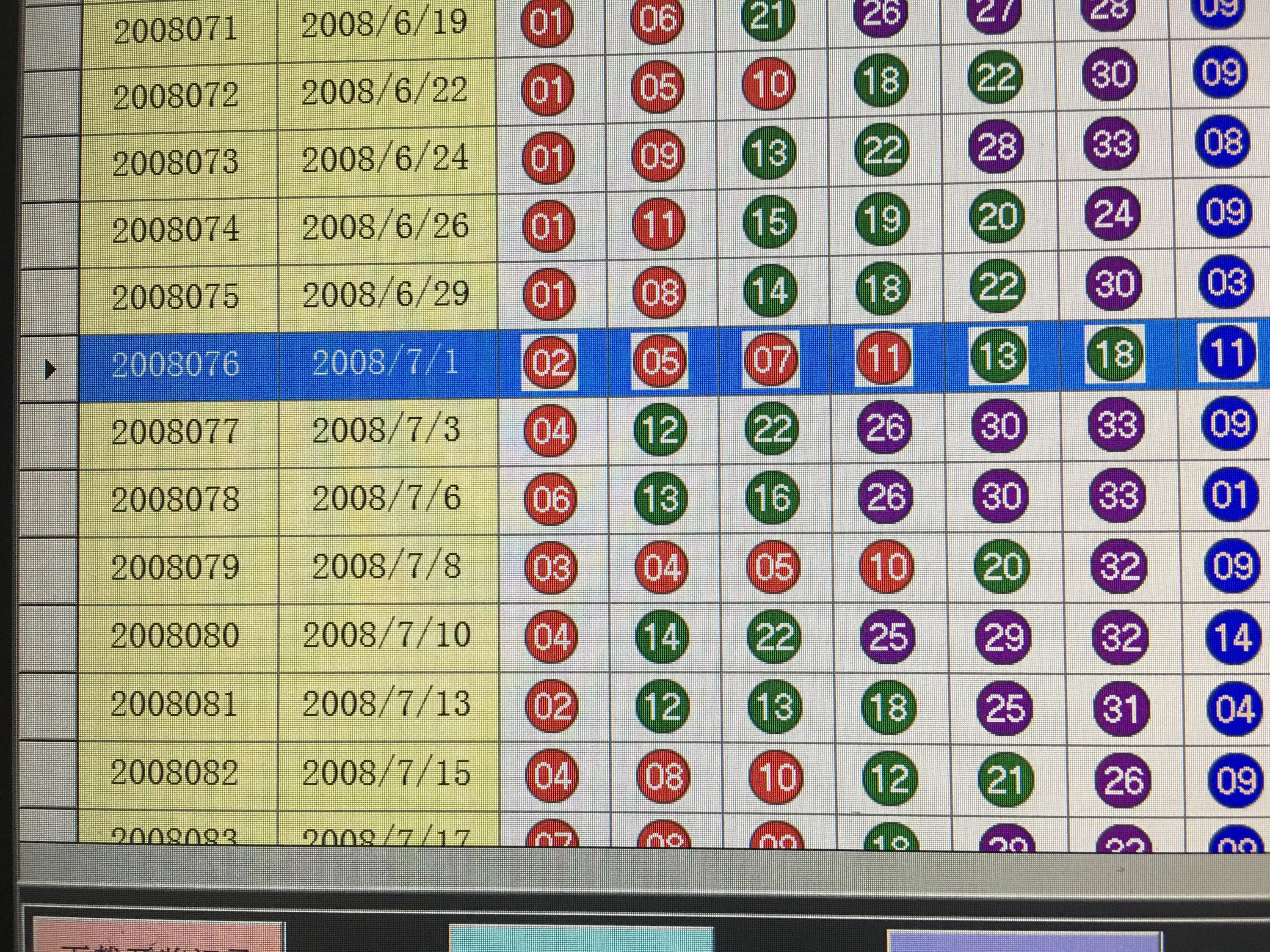 新澳门彩历史开奖结果走势图表,统计数据解释定义_Chromebook39.348