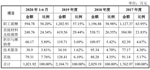 澳门濠江论坛,国产化作答解释落实_RX版90.619