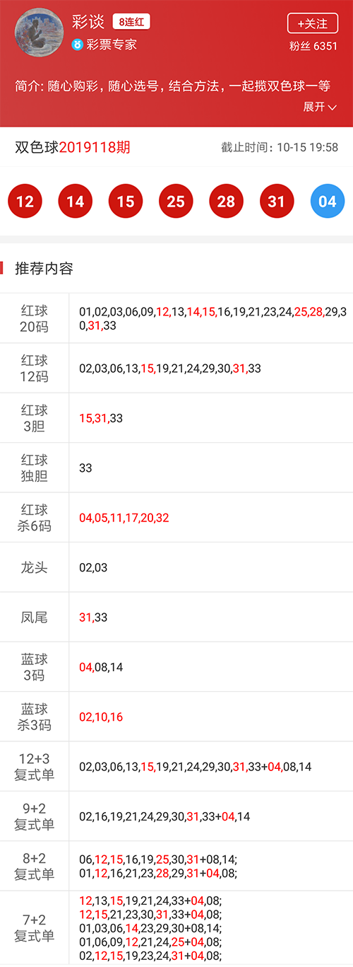 新澳门六开彩开奖结果近15期,快速设计响应方案_轻量版69.98