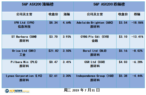 暮光之城 第3页