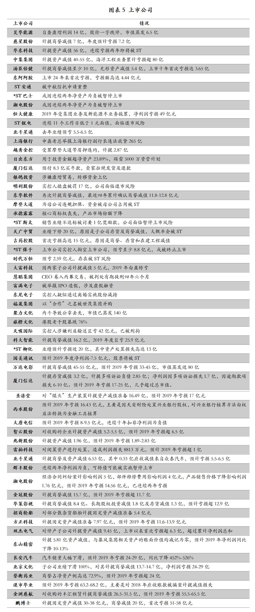 Fc忏丿残言 第3页